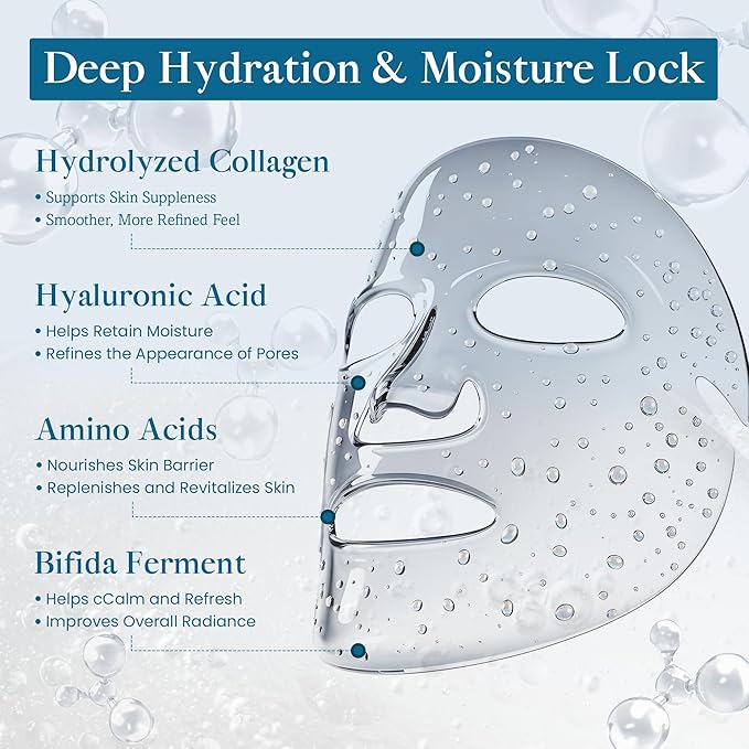 5-Pack Bio-Collagen Hydrogel Face Masks | Overnight Hydrating, Pore Perfecting & Moisturizing Sheet Masks for Women | Nourishing and Skin-Refreshing Care