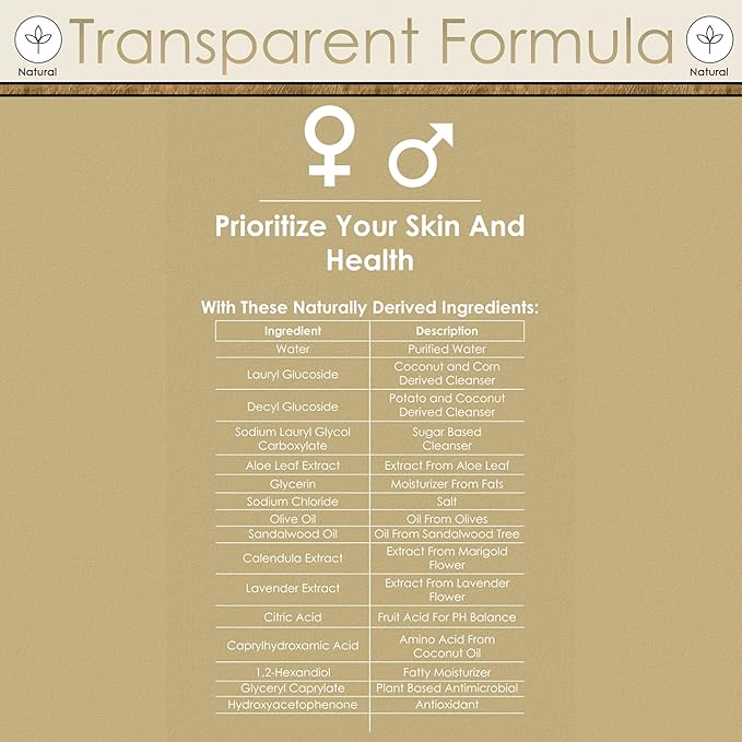 GirlyMan Natural Body Wash - Made with Olive Oil & Aloe Extract, No Artificial Fragrance, PH Balanced, Gentle Formula, Nourishing Ingredients, Family Owned (Sandalwood)