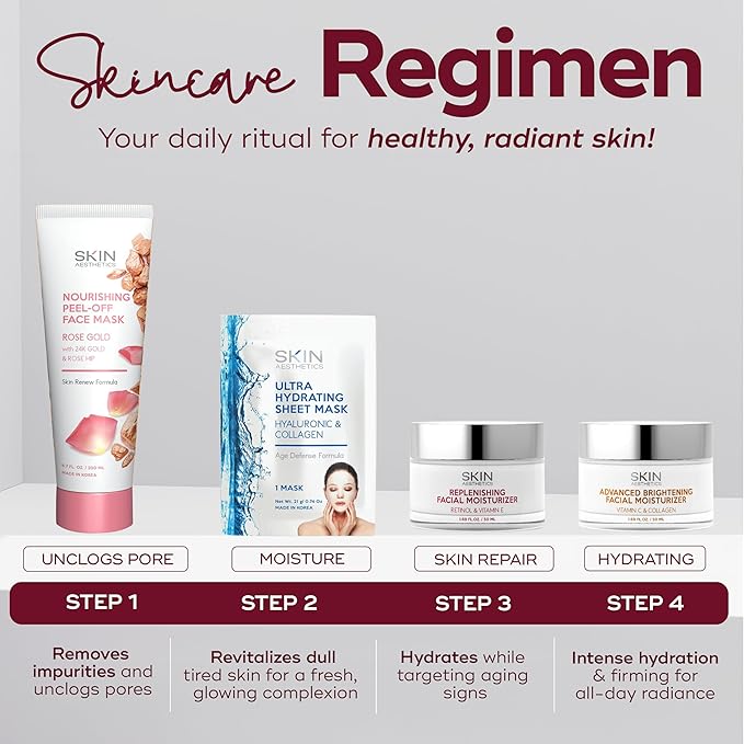 Retinol & Vitamin E Face Moisturizer - Repairs, Moisturizes, Fine Lines & Wrinkles Treatment - Anti-Aging - Dermatologist Tested Korean Skincare - Clean Beauty, Cruelty-Free - 1.69 oz