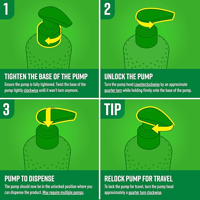 O'Keeffe's Hand and Body Lotion with Glycerin and Shea Butter - 12 oz Pump (2 Pack) - Daily Essential Hydration, Heals & Relieves Extremely Dry Skin