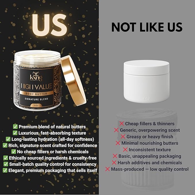 KXNG Cosmetics, Body Butter, Organic Skin Care for Men and Women, Body Moisturizer Lotions and Creams, Raw Shea Butter, Cocoa Butter, Mango, Coconut Oil, Hand, Foot, All Skin Types (High Value)