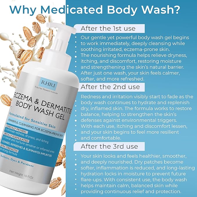 Eczema Body Wash | Eczema Treatment | Gel Cleanser For Eczema Prone Skin | Soothes Dryness & Itching, Gentle On Eczema & Dermatitis, Sulfate-Free With A Free Scrubber Brush